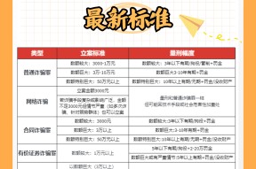 kaiyun-SEC诈骗事件被揭露，已有超33.27人被骗！，引爆行情