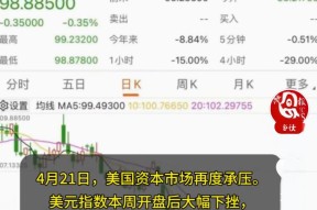 开云体育入口-USDT紧急遇到安全漏洞，亏损多达18.93万美元，震惊市场