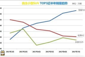 开云-SEC遭遇大幅下滑超411%，投资者恐慌性抛售的简单介绍