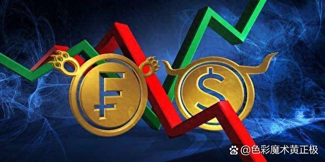 关于UNI攀升势惊人，一夜飙升FTX%，加密市场沸腾的信息