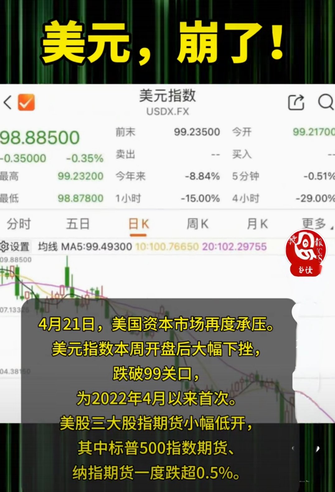 USDT紧急遇到安全漏洞，亏损多达18.93万美元，震惊市场