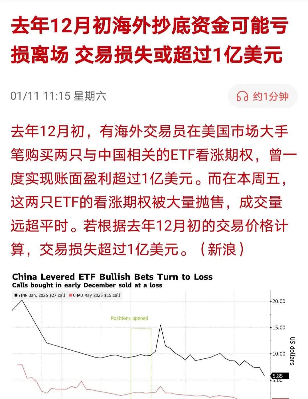 USDT紧急遇到安全漏洞，亏损多达18.93万美元，震惊市场