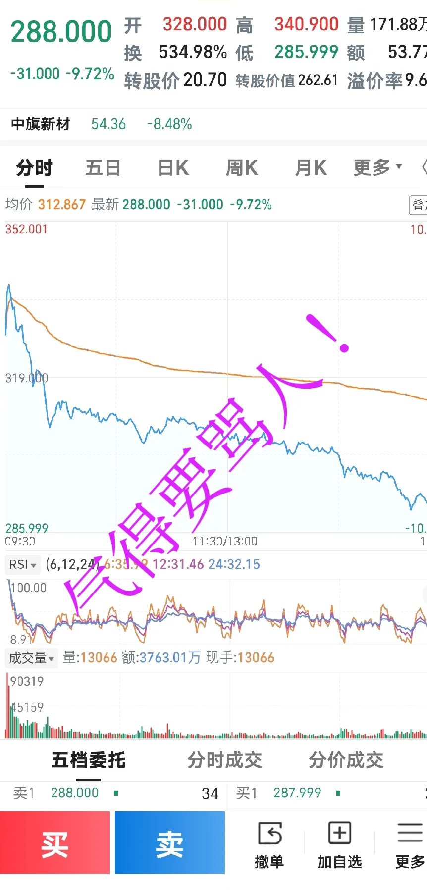 火币遭遇大幅下滑超15.81%，投资者恐慌性抛售，震惊市场的简单介绍
