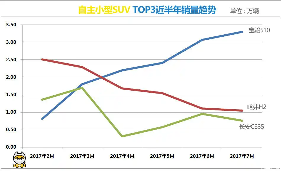 SEC遭遇大幅下滑超411%，投资者恐慌性抛售的简单介绍